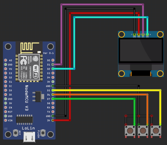 Schematic of the wires